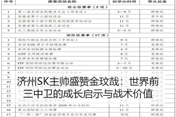 济州SK主帅盛赞金玟哉：世界前三中卫的成长启示与战术价值